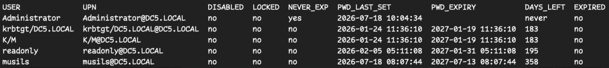 Introducing sso-users – A Fast Go CLI for vCenter SSO User Auditing